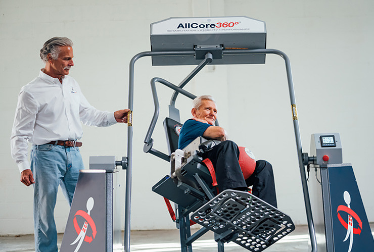 Trainingspositionen auf dem  AllCore360